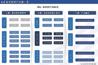 邹阳：重点把防守做好 CBA其实没那么好打&要站稳脚跟